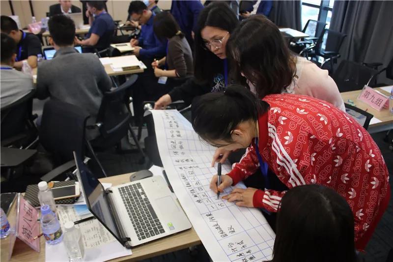 学习篇： 一表一会一绩效从需求到结果